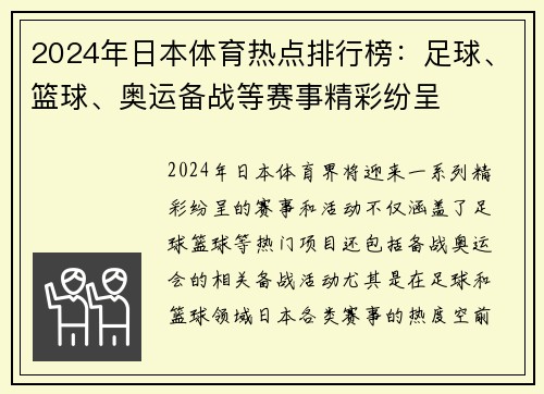 2024年日本体育热点排行榜：足球、篮球、奥运备战等赛事精彩纷呈