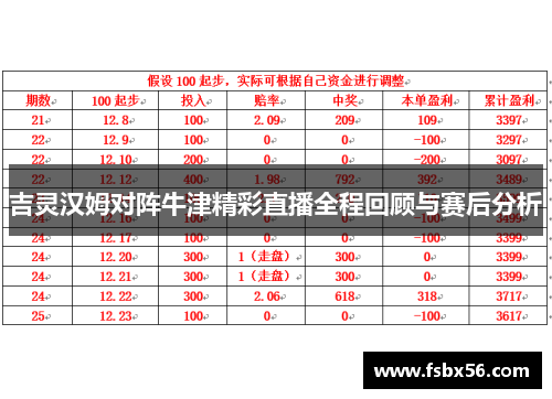 吉灵汉姆对阵牛津精彩直播全程回顾与赛后分析